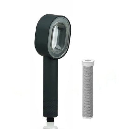 Pommeau de Douche Filtrant – Réducteur Calcaire, Adoucisseur d’Eau,
